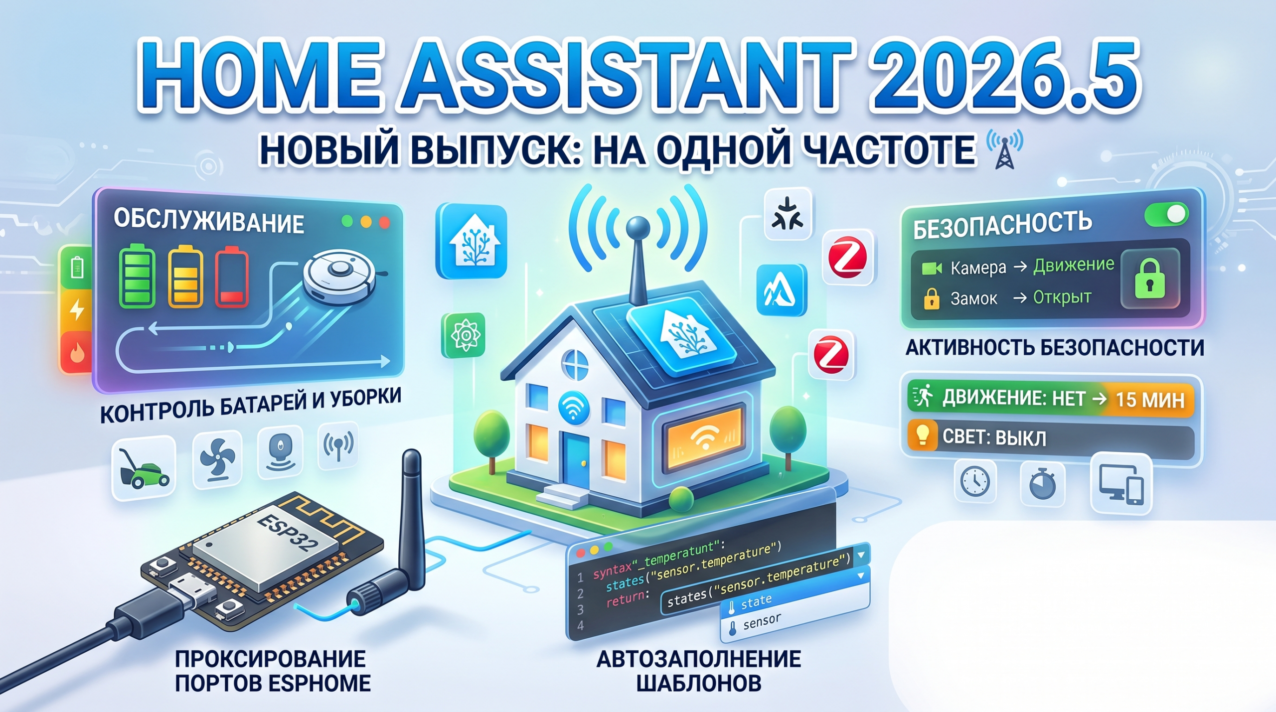 Обновление Home Assistant 2026.5: Мы теперь на одной волне